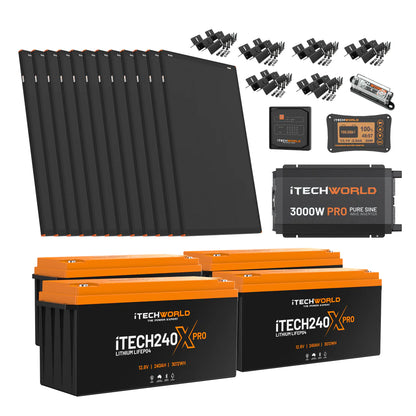 iTechworld Off Grid System 12.28kWh