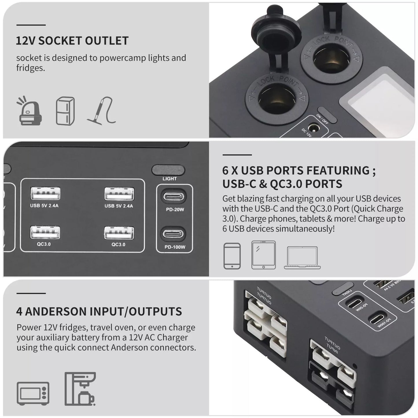 12/24v Mini Power Box