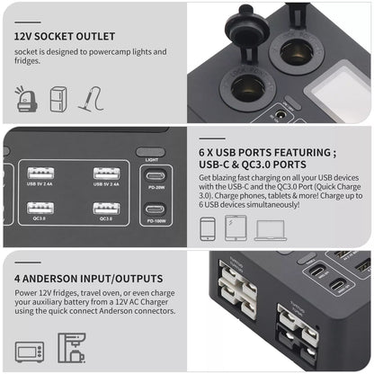 12/24v Mini Power Box