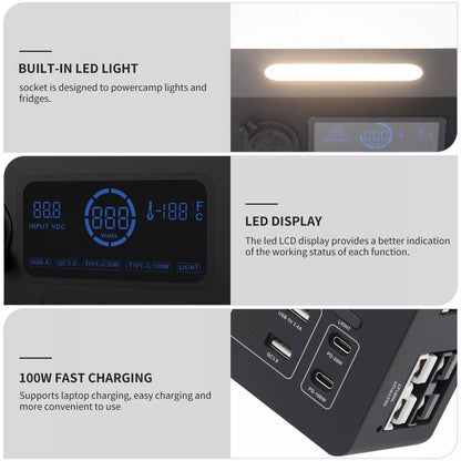12/24v Mini Power Box