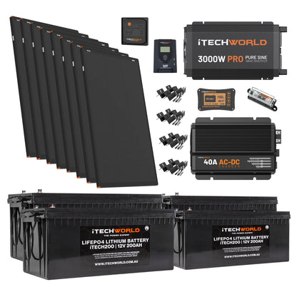 iTechworld Off Grid System 10.24kWh