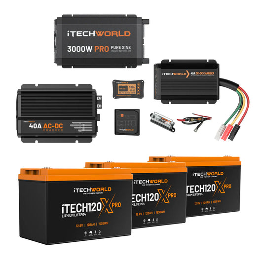 360Ah Lithium Caravan Kit Pro