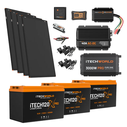 iTechworld 360Ah Lithium Caravan Kit Pro