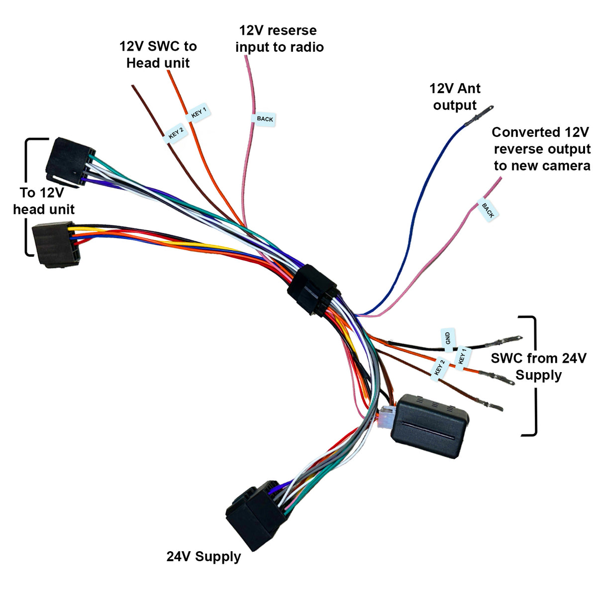 MONGOOSE 24V TO 12V REDUCER HARNESS - ISO TO ISO PLUGS