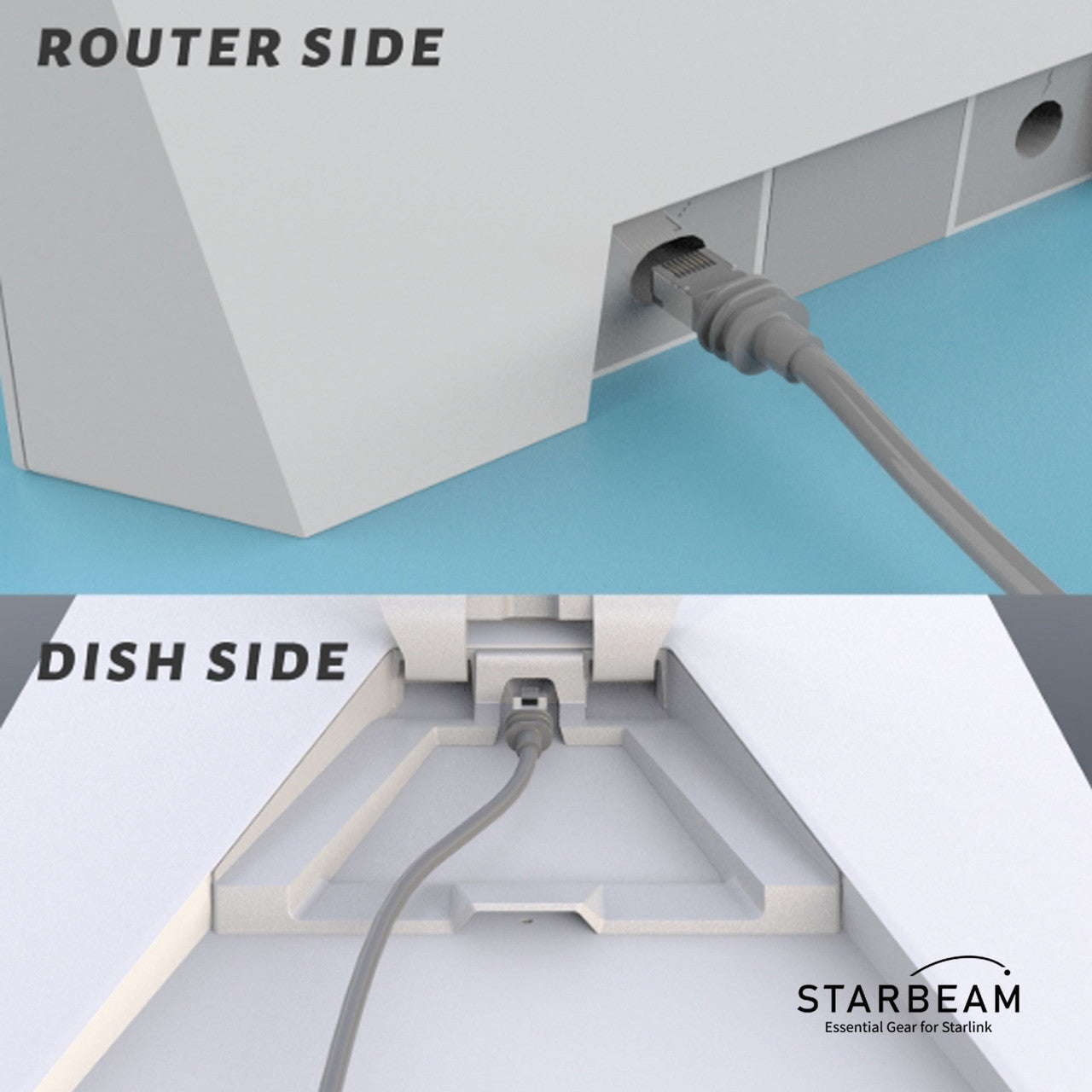 STARBEAM Starlink Gen3 Outdoor Ethernet Cable 10m