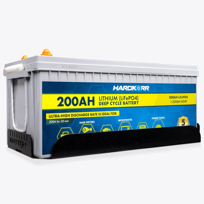 Hard Korr Battery Mounting Tray for Hardkorr Batteries