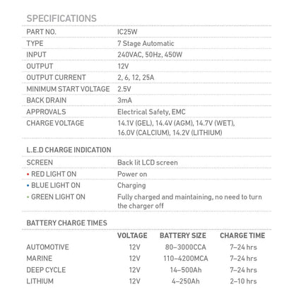 12V AUTOMATIC 25A 7 STAGE WORKSHOP BATTERY CHARGER IC25W