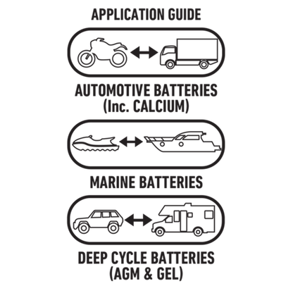 12V AUTOMATIC 35A 7 STAGE BATTERY CHARGER IC3500
