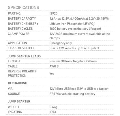 INTELLI-START 12V 900A LITHIUM EMERGENCY JUMPSTARTER AND POWER BANK IS920 + Free Torch
