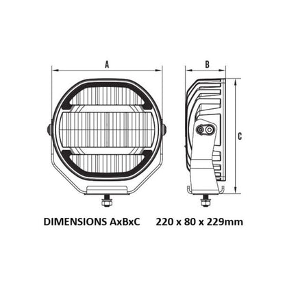 Roadvision Series 8" LED Driving Light - 180W Combo Beam